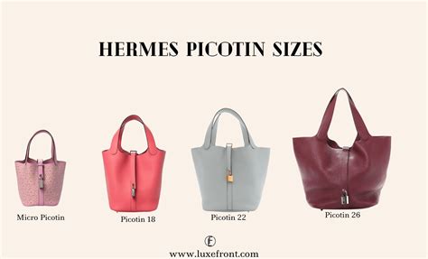 is hermes picotin worth buying|hermes picotin 18 price 2024.